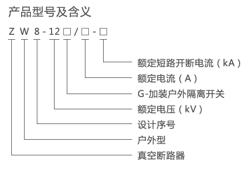 未标題-2.gif