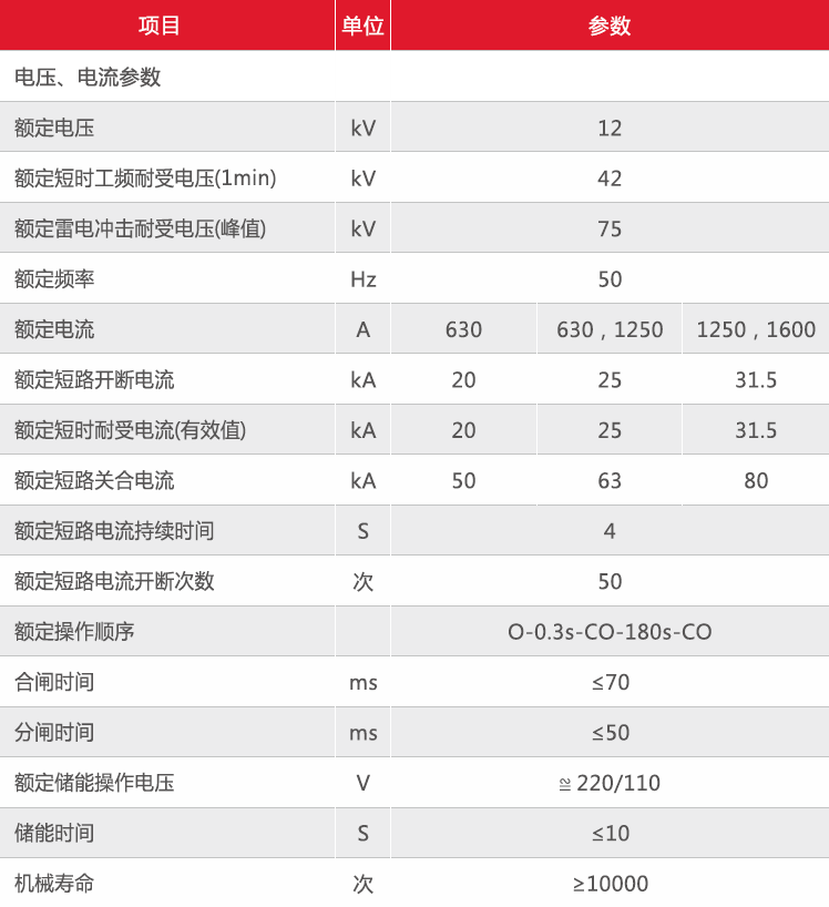 未标題-2.gif