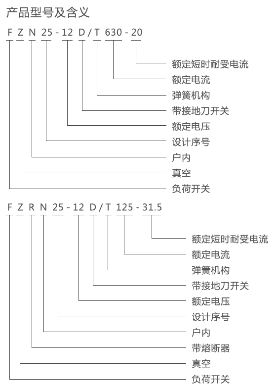 未标題-2.gif