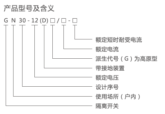 未标題-2.gif