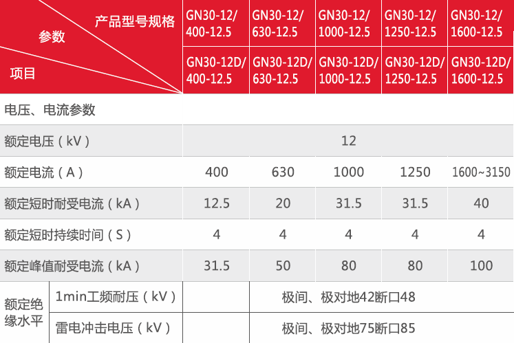 未标題-2.gif