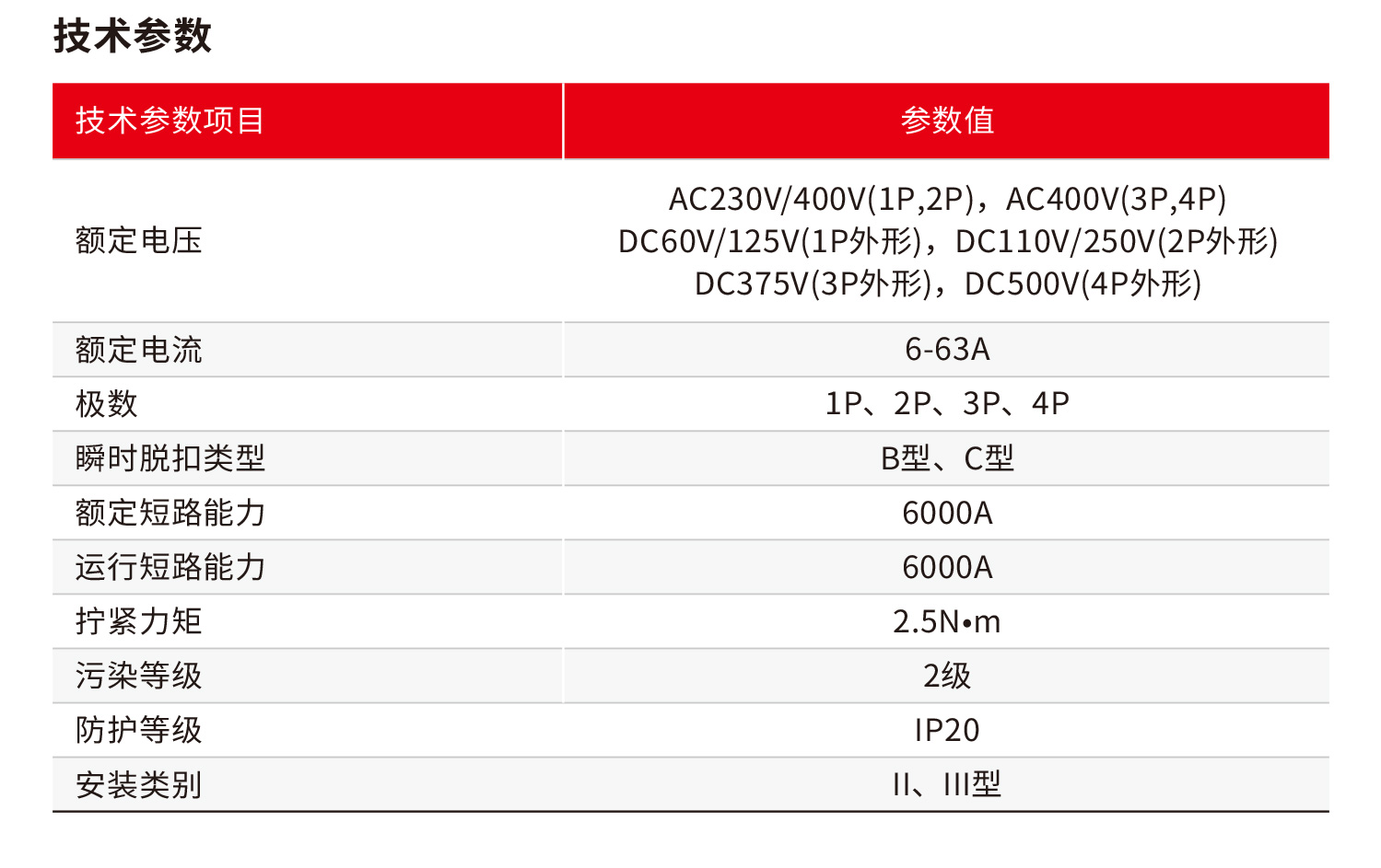 19年12月長城内銷擎天未轉曲-36_06.jpg