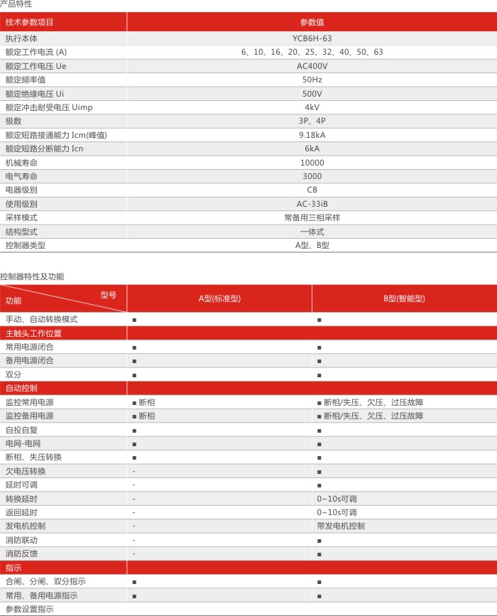 B二級配電(diàn)系列.jpg