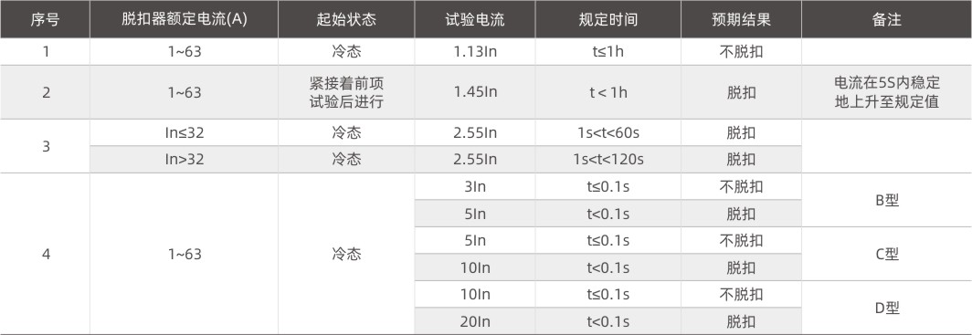 嘉裕系列産品選型手冊.jpg