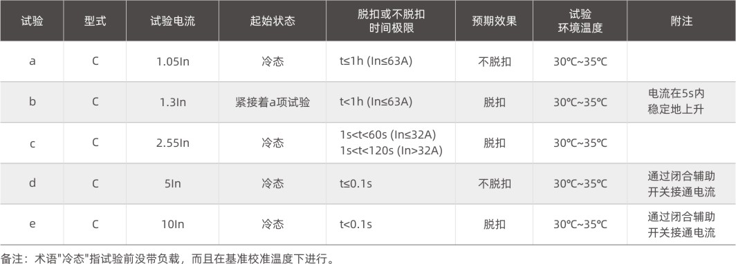 嘉裕系列産品選型手冊.jpg