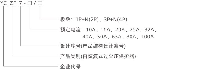 嘉裕系列産品選型手冊.jpg