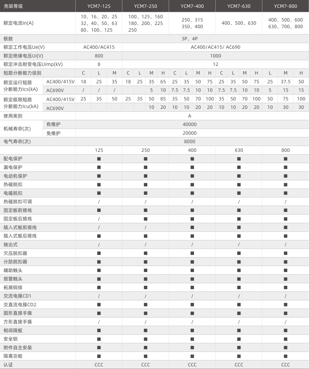 嘉裕系列産品選型手冊.jpg