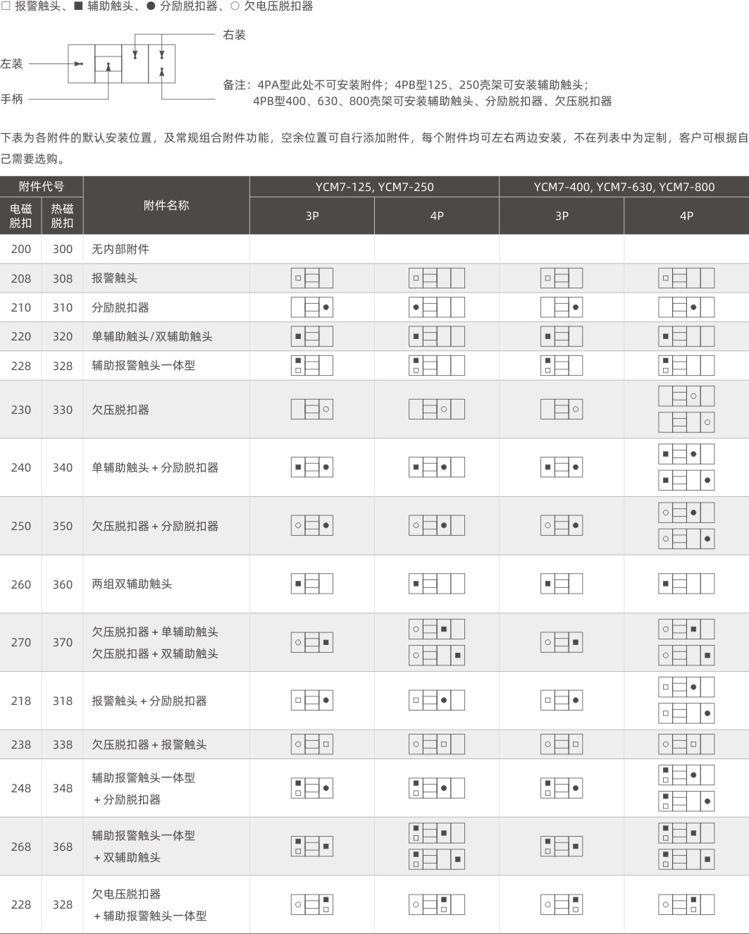 嘉裕系列産品選型手冊.jpg