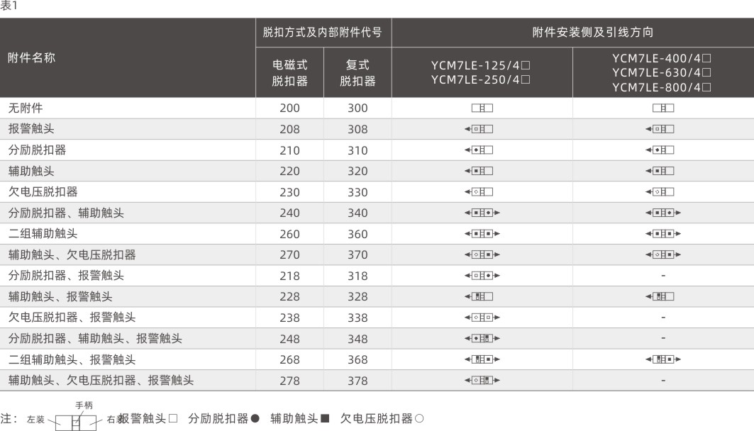 嘉裕系列産品選型手冊.jpg