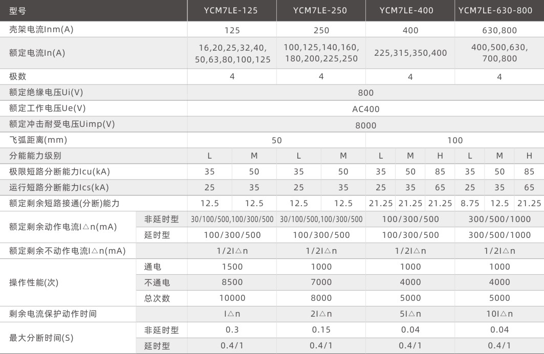 嘉裕系列産品選型手冊.jpg