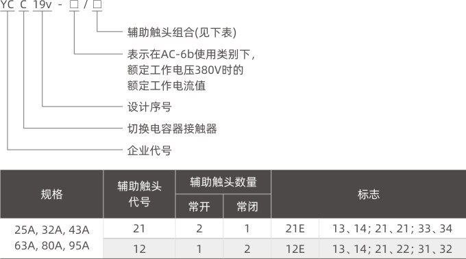 嘉裕系列産品選型手冊.jpg