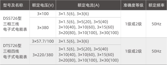 嘉裕系列産品選型手冊.jpg