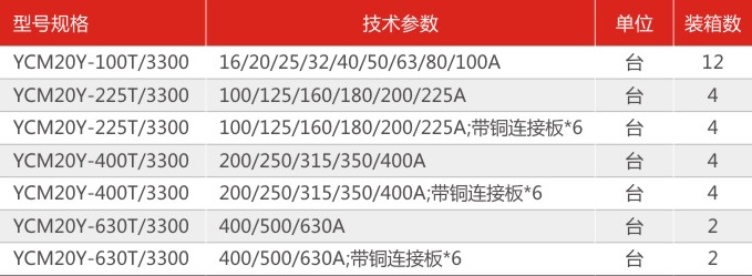 B二級配電(diàn)系列.jpg