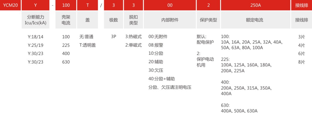 B二級配電(diàn)系列.jpg