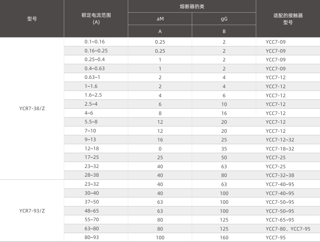 嘉裕系列産品選型手冊(單頁).jpg