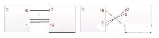 十一條PCB<a href=http://1kangkang.com/pcb/ target=_blank class=infotextkey>設(shè)計(jì)</a>經(jīng)驗(yàn) 讓你受用一生