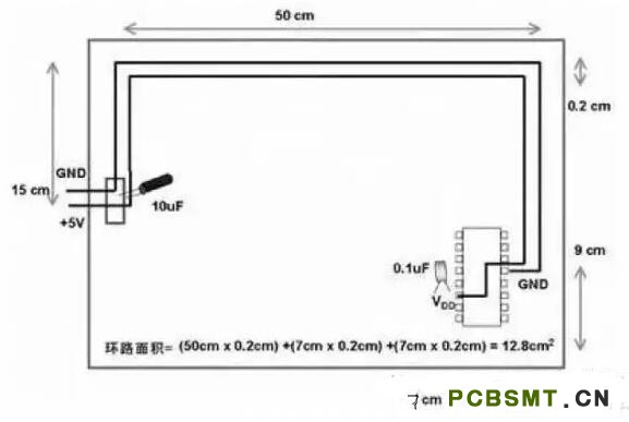 十一條PCB<a href=http://1kangkang.com/pcb/ target=_blank class=infotextkey>設(shè)計(jì)</a>經(jīng)驗(yàn) 讓你受用一生