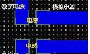 十一條PCB<a href=http://1kangkang.com/pcb/ target=_blank class=infotextkey>設(shè)計(jì)</a>經(jīng)驗(yàn) 讓你受用一生