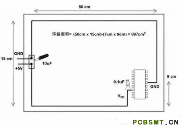 十一條PCB<a href=http://1kangkang.com/pcb/ target=_blank class=infotextkey>設(shè)計(jì)</a>經(jīng)驗(yàn) 讓你受用一生